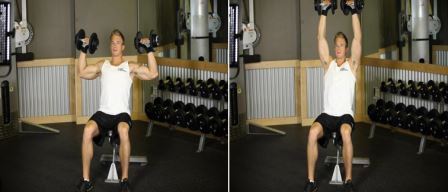 Shoulder-Exercise 4 - Seated Dumbbell Press Overhead