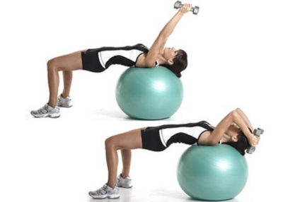Stability Ball Triceps Extensions