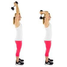 Triceps Extension Triceps for Women