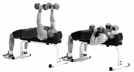 Triceps exercise 8 - Close Grip Bench Press