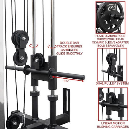 Valor Fitness BD-62 Wall Mount Cable with double bar Olympic weights and dual pulley system