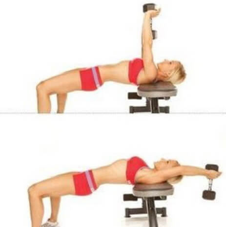 benefits of dumbbell pullover