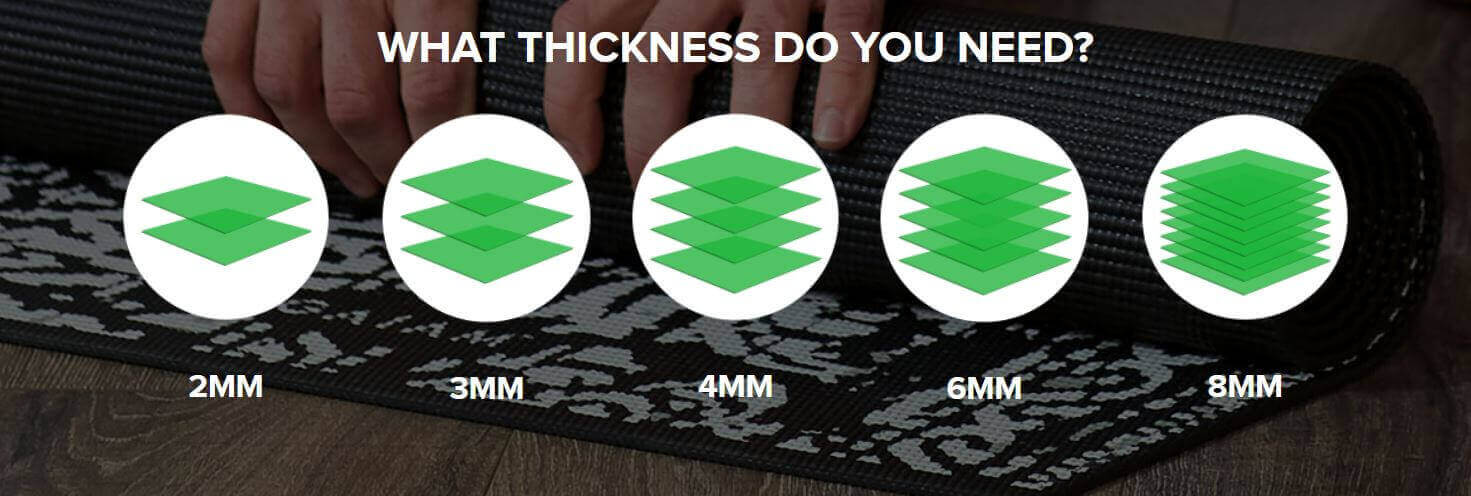 Yoga mat thickness you need