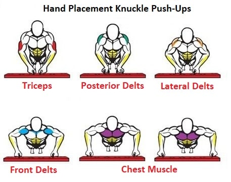 different press ups