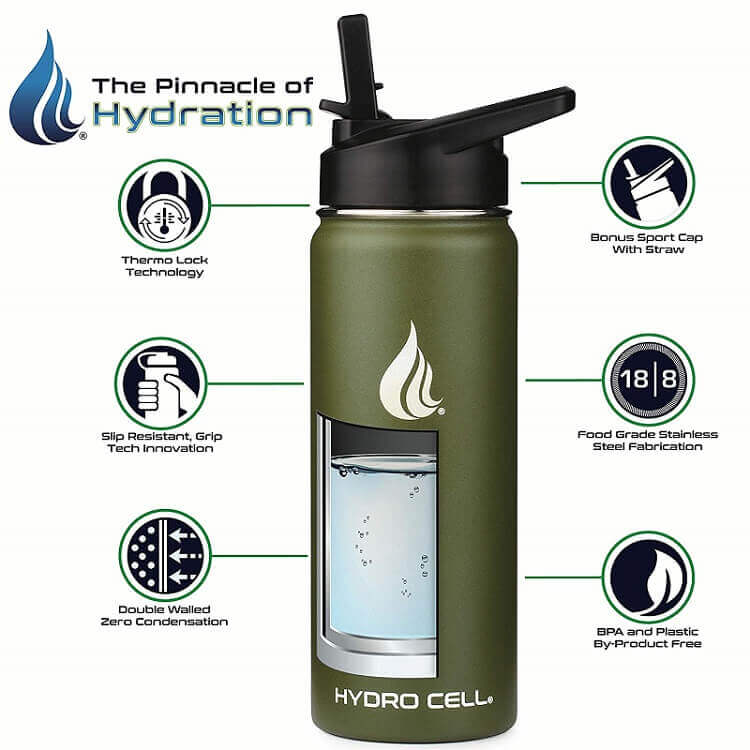 hydro cell water bottle features