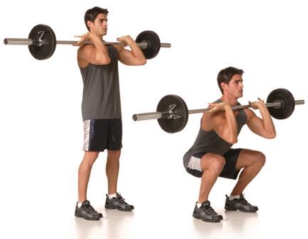 quad exercise 2 - Barbell Front Squat